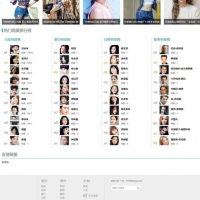 仿明星网娱乐新闻资讯网站程序源码下载 帝国CMS内核