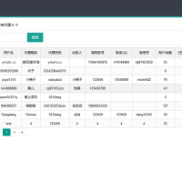 DSCMS正版微信视频打赏系统源码全新V15版+代理分销系统