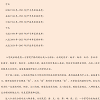 [风水学核心资料]八宅风水之家宅八位秘法PDF文档