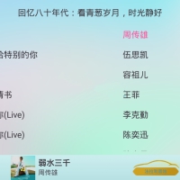 酷我音乐车机版APP 6.7.10破解永久Vip会员版