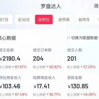 抖音【播剧最新】无人直播玩法，不违规、不封号，一天收益 3000+，一个直播间多种收益