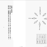 [罗盘讲解电子书]吴明修--《三合式罗经用法正解》PDF文档