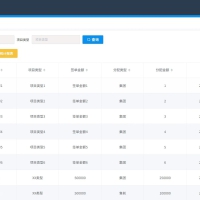 springboot+vue 企业客户管理系统 Java客户
