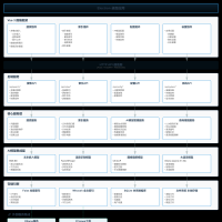一个支持语音、文本、图片多模态输入的本地 AI 搜索桌面应用