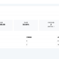 王者荣耀/三角洲/和平精英电竞护航游戏俱乐部约玩代练录单报单派单打手接单管理系统