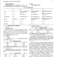 [中医经典古籍]中药外敷涌泉穴治疗小儿咳喘的临床研究PDF文档