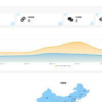 一个基于 Spring Boot、MyBatis-Plus、h2database、ehcache、Docker、websocket等技术栈实现的导航网站系统