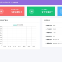 豪华交友盲盒系统源码 含会员分站分销系统 可易支付