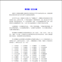 [风水学核心资料]04中州派【玄空风水】第四篇+玄空古赋PDF文档