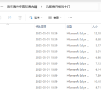 [流失海外中医珍贵古籍]丸散膏丹神效十门