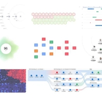 一套完全兼容 ECharts 的 API,功能强大的前端可视化图表库