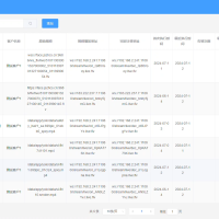 图像识别 视频推流 基于springboot的AI算法中台系统 视频算法中台系统