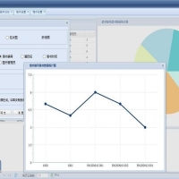 智能化图书管理系统源码 Extjs图书管理系统源码