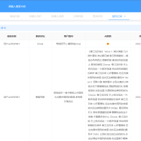 超级AI大脑，一个基于SpringCloud的Chatgpt机器人，已对接GPT-3.5、GPT-4.0、百度文心一言、stable diffusion AI绘图、Midjourney绘图