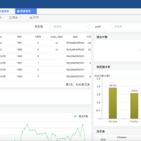 基于Springboot构建开源版后端系统源码及VUE前端源码