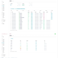 账号商城源码 WhatsApp Ws Tg Supplie r推特号 FB号 谷歌号