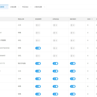 Thinkphp+uniapp开发的回收租赁系统源码/手机回收/电子产品售卖商城/在线租赁/开源版