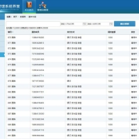 新聚财宝hz直销可运营系统带激活码功能源码 带短信接口