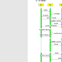 SD官方正版源代码0703