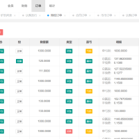 多语言交易所源码/币币交易+期权交易+永续合约+Defi借贷+新币申购+矿机理财/前端uniapp纯源码+后端php