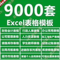 Excel表格模板9000套公司行政管理财务销售计划可视化图表