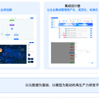 企业级产品化引擎（社区版），以低代码和无代码驱动的标准化研发与敏捷交付一体化的研发框架