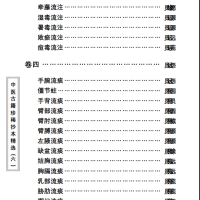 中医古籍珍稀抄本精选--陈莘田外科方案PDF文档
