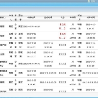 ASP.NET移动车辆派车系统源码 车辆管理系统源码