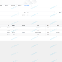 专门为kettle这款优秀的ETL工具开发的web端管理工具 一个灵活的数据流转平台，Kettle 的数据流转及调度平台