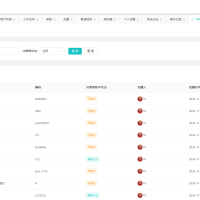 springboot基于web可视化配置，简单高效快捷 一款规则引擎 业务逻辑实现不再依赖于代码开发 可零代码实现