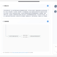 一款 AI 视频图文创作助手，支持本地一键部署 基于AI大模型, 一键将视频和音频转化为小红书/公众号/知识笔记/思维导图等各种风格的文档
