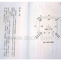 [风水学核心资料]白鹤鸣风水学PDF文档