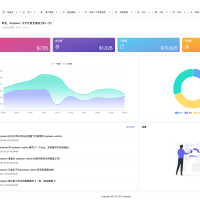 清新优雅、高颜值且功能强大的后台管理系统 一站式解决方案