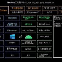 Mindows工具箱V8——让你的安卓手机用上Windows吧