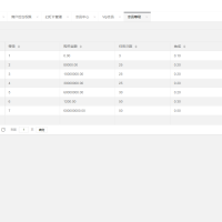 【任务点赞】国际多语言版抖音+快手+脸书+LINE+TIKTOK悬赏平台