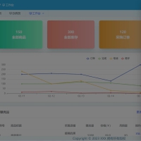 FiveAdminV2后台管理系统前端模板 一个开箱即用的后台管理系统框架，免费商用