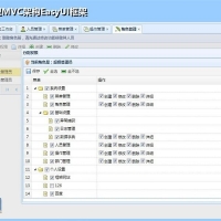 ASP.NET权限管理MVC架构EasyUI框架源码带完整文档