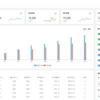 全面ESM+Vue3+Vite+Element-Plus+TypeScript编写的一款后台管理系统（兼容移动端）  完全免费且开箱即用的中后台管理系统模版