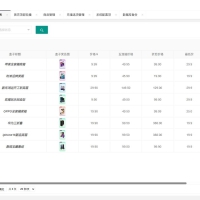 高仿百度网盘奇妙赏盲盒源码 – Uniapp前端 + 易支付对接 + 无限回调