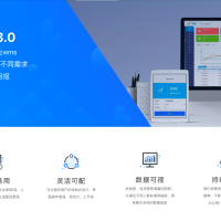 SpringBoot自动化立体智慧仓库管理系统WMS源码