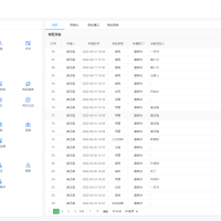 一款实用的企业办公系统OA源码。集成了系统设置、人事管理、消息管理、审批管理、日常办公、客户管理、合同管理、项目管理、财务管理等模块