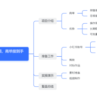 红书最新商单玩法，暴力涨粉思路！三分钟搞定一条视频，不判搬运，适合小白！