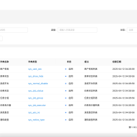 一套完全开源前后端分离的Web+小程序+H5应用快速开发框架