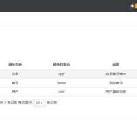 Thinkphp开发的app软件网络授权验证系统源码