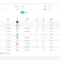纯源码VUE礼物盲盒抽奖盲盒商城2.0源码下载+完整视频教程