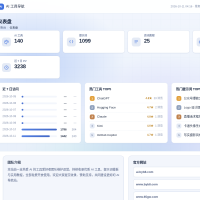 AI综合站 全功能源码 v3.0（三端自适应+安装向导）PHP源码