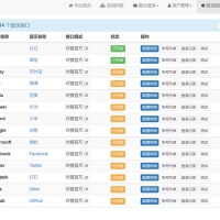 彩虹聚合登录系统源码开心版 一站式社会化账号登录系统