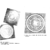 [风水学核心资料]白鹤鸣《风水罗盘逐层详解》PDF文档