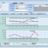 MES工业制程SPC管理系统源码