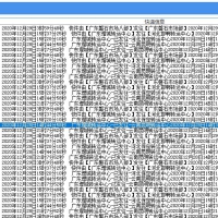 多线程快递单号[易语言源码]